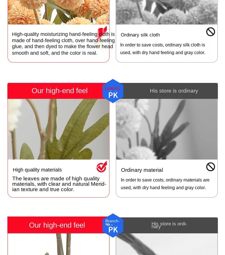 Fiore artificiale di tarassaco, piccola palla di spine, decorazione per matrimoni o casa