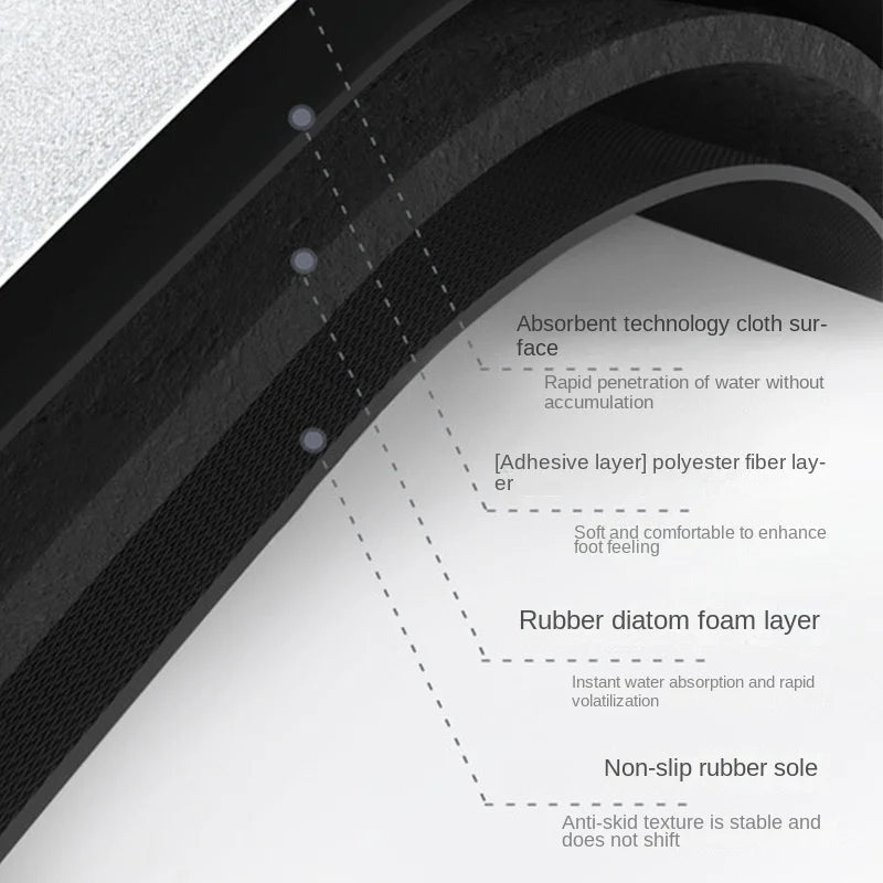 Tappetino per lavare e scolare i piatti Vintage Earth Kitchen, super assorbente