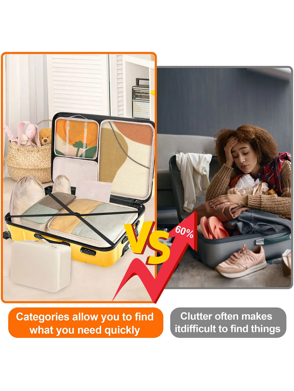 Borse portaoggetti da viaggio per valigia, set da 7/8/9/10 pezzi