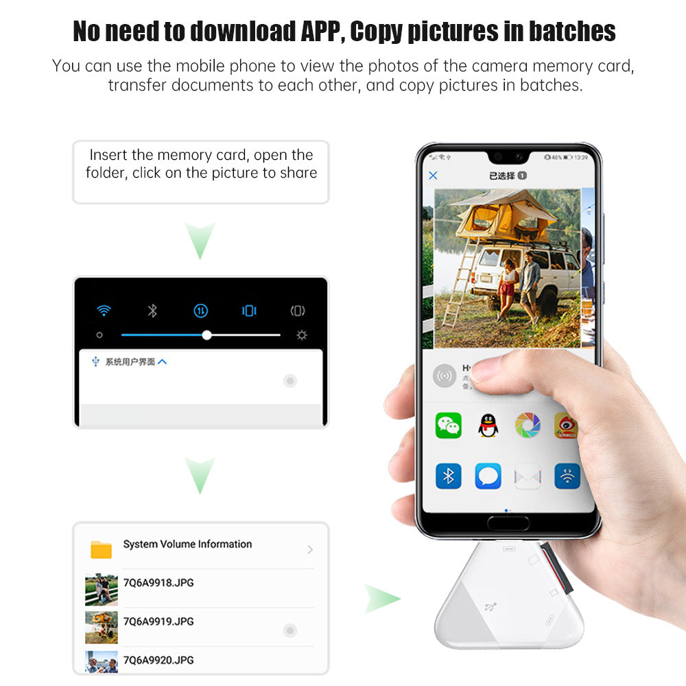 Adattatore OTG ad alta velocità USB 3.0 USB 2.0 magnetico multifunzione