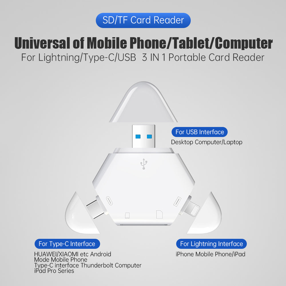 Adattatore OTG ad alta velocità USB 3.0 USB 2.0 magnetico multifunzione